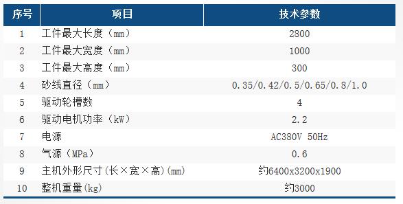 HX28030L參數(shù)表 HX28030L參數(shù)表
