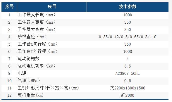 HXB10035JD參數(shù)表 HXB10035JD參數(shù)表