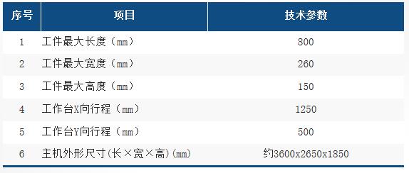HXT5525L參數(shù)表