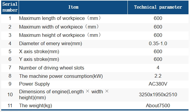 HX6060L參數(shù)表 HX6060L參數(shù)表