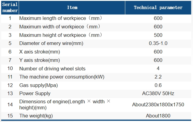 HX6050LNC參數(shù)表 HX6050LNC參數(shù)表