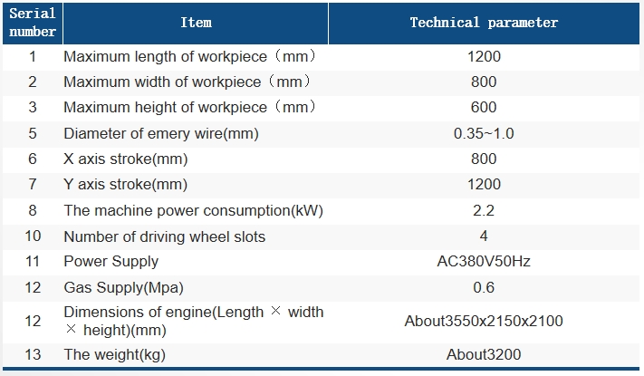 HX12060LNC參數(shù)表 HX12060LNC參數(shù)表
